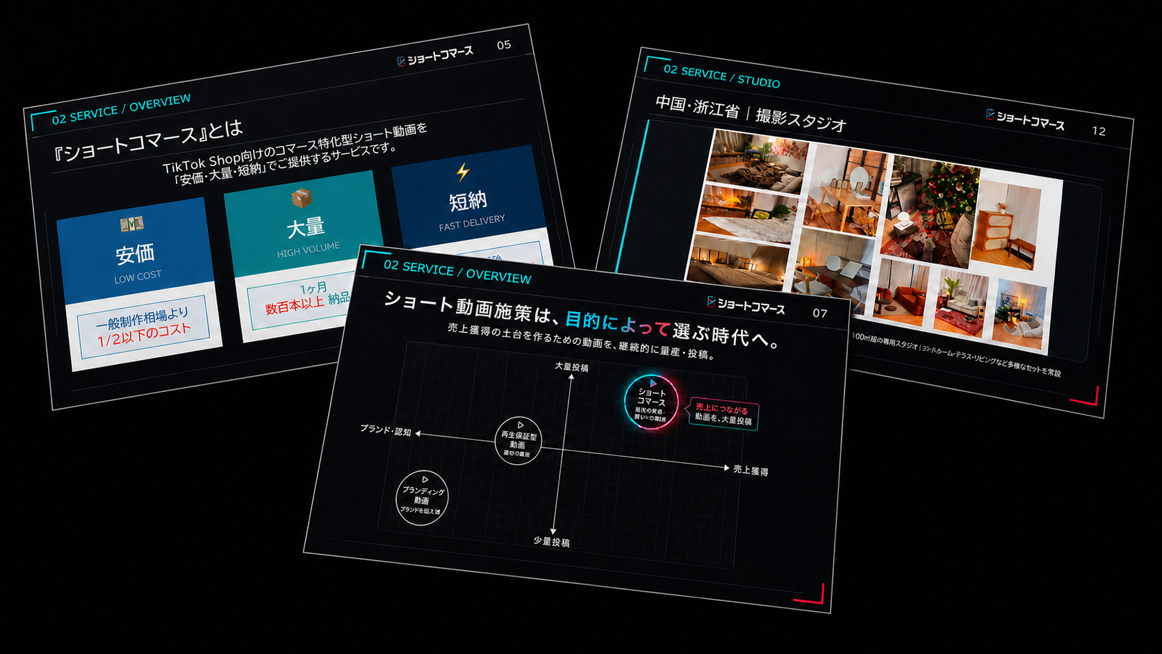 ショートコマース ご案内資料の内容例